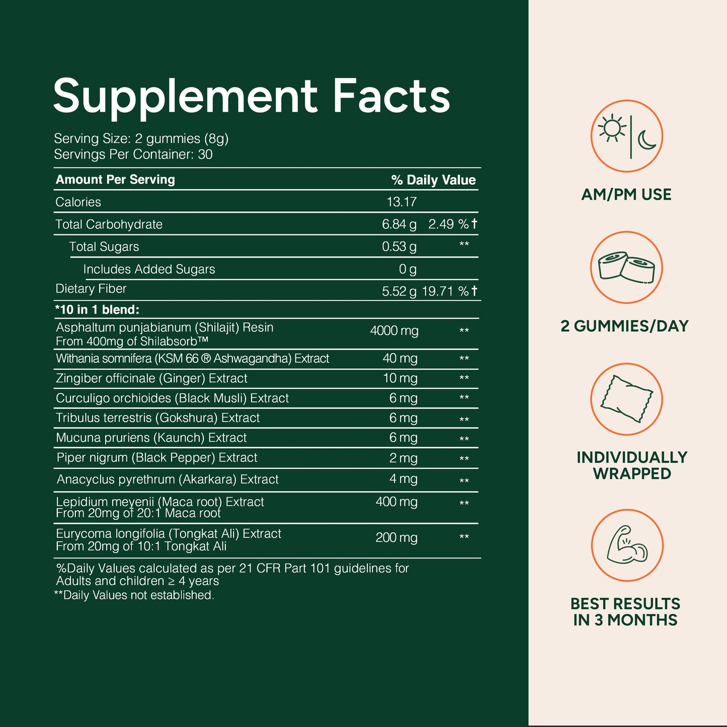 Peak Male Nutrition™ Alpha Gummies